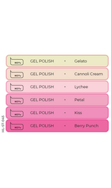 HEYLOVE. Набір наклейок для демонстраційних тіпс. Gel polish, Spring-Summer 2026 Collection #1
