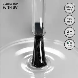 SHELLY. Glossy Top With UV, 12 ml. Топ без липкого шару з УФ фільтром #2