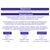 ProSteril Крафт-пакети 100х250 мм, 1000 шт, сухожар / автоклав, ПРЕМІУМ, білі #2