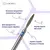 Formula Profi. Diamantfrees "VLAM" blauw, Ø 1.8 mm, veilig — Formula Profi, NAILSMADE