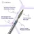 Formula Profi. Фреза алмазна "ПОЛУМ'Я" синя, Ø 2.1 mm, безпечна — Formula Profi, NAILSMADE