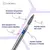 Formula Profi. Diamantfrees "VLAM" blauw, Ø 2.1 mm, scherp — Formula Profi, NAILSMADE