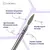 Formula Profi. Diamantfrees "VLAM" paars, Ø 2.1 mm, scherp — Formula Profi, NAILSMADE