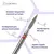 Formula Profi. Diamantfrees "VLAM XL" rood, Ø 2.1 mm, scherp — Formula Profi, NAILSMADE