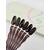 ELSE. Gel polish Colour, #48, Acorn, 12 ml. Гель-лак — ELSE, NAILSMADE