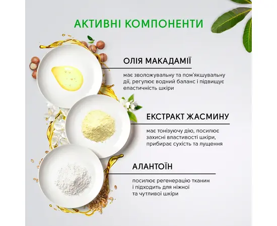 SHELLY. Moisturising hand cream with macadamia oil and jasmine, Spring Touch, 30 ml. Зволожувальний крем для рук з олією макадамії та жасмином #5