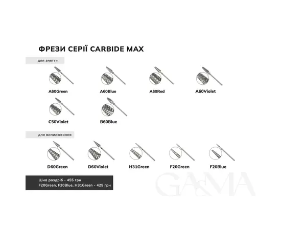 GA&MA. Carbide nail drill bit, A60Blue. Фреза твердосплавна "Конус усічений", синя, Ø 6 мм #2