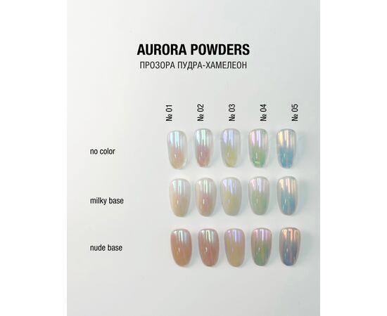 ADORE. Aurora Powder #04, 0.5 g. Втирка-хамелеон, зеленувато-рожева #5
