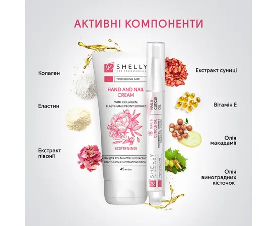 SHELLY. Gift Set "Hand and Nail ". Подарунковий набір для рук та нігтів #7