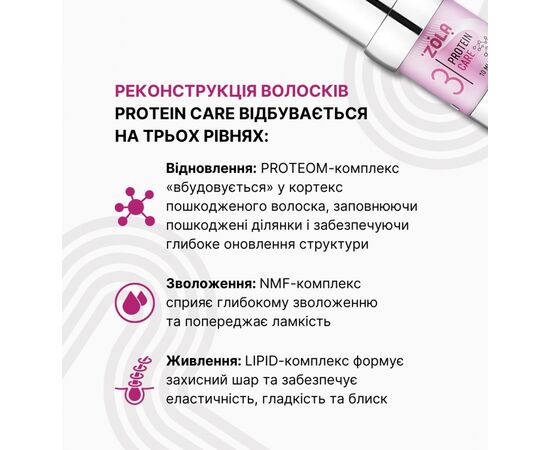 ZOLA. Laminating Set, Brow&Lash Protein Reconstruction System. Набір для ламінування брів та вій #15