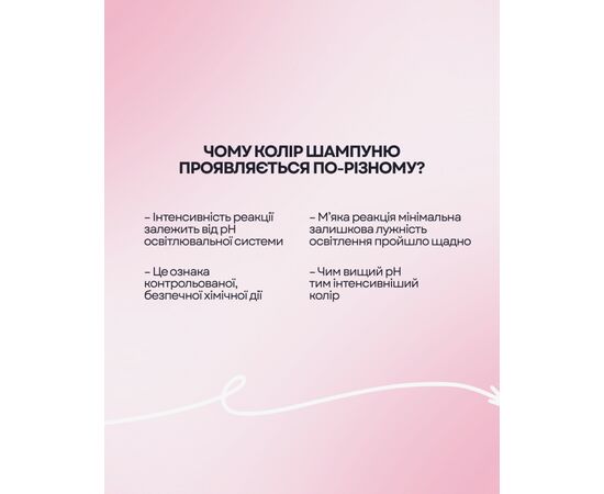 ZOLA x Makarevich. Eyebrow Indicator Shampoo, 30 ml. Шампунь-індикатор для брів #7