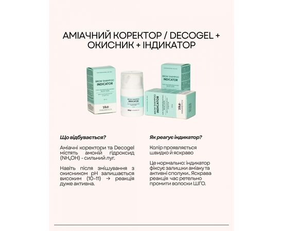 ZOLA x Makarevich. Eyebrow Indicator Shampoo, 30 ml. Шампунь-індикатор для брів #12