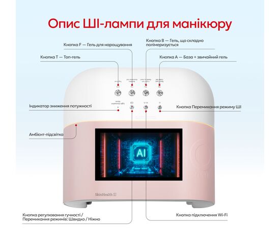 ONAIL. Artificial Intelligence Nail Lamp, Pink. Лампа зі штучним інтелектом, рожева #12