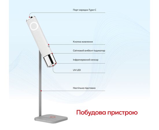 ONAIL. UV/LED Flashlight, Purple. Портативний ліхтарик (для форм, гелевих тіпс, дизайнів), фіолетовий #7