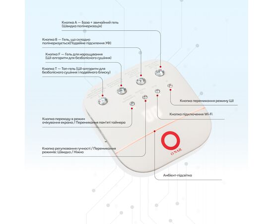ONAIL. Wireless remote control for ONAIL AI lamp. Бездротовий пульт керування для ШІ-лампи ONAIL #5