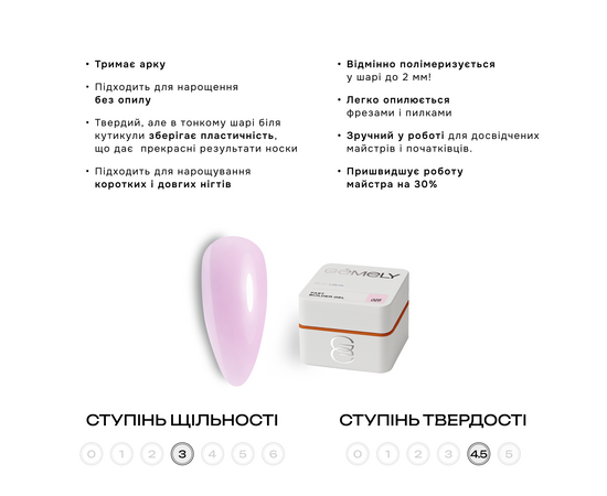 GÉMELY (ex GA&MA). Fast builder gel #025, 15 ml, твердий рідкий гель #3