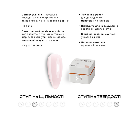 GÉMELY (ex GA&MA). Power builder gel #5, 5 ml, твердий гель #6