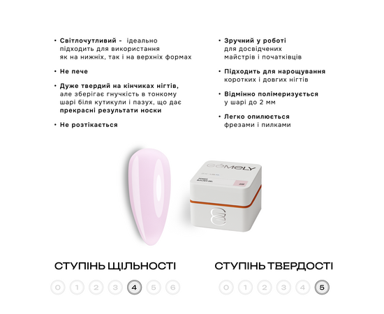 GÉMELY (ex GA&MA). Power builder gel #8, 30 ml, твердий гель #7