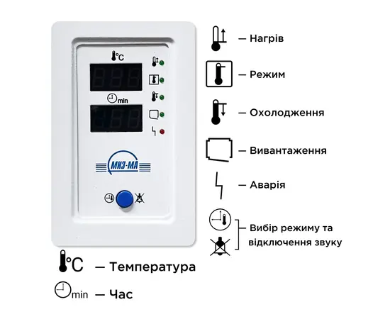 MI-ZMA. Hot air Sterilizer GP-10. Стерилізатор повітряний ГП10, на 6 крафт-пакетів (під замовлення) #4