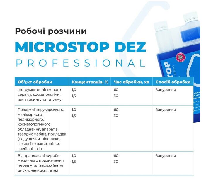 Microstop Dez Professional Universelles Desinfektionsmittel ДЕЗЕКОН, 1000 ml #2