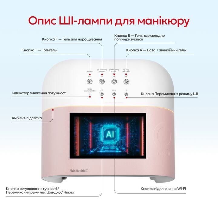 ONAIL. Artificial Intelligence Nail Lamp, Pink. Лампа зі штучним інтелектом, рожева #12