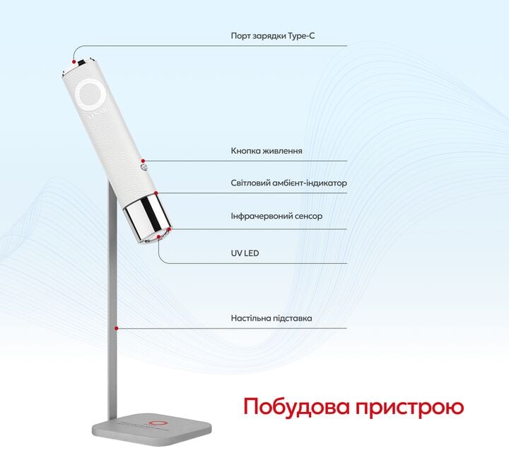 ONAIL. UV/LED Flashlight, White. Портативний ліхтарик (для форм, гелевих тіпс, дизайнів), білий #6