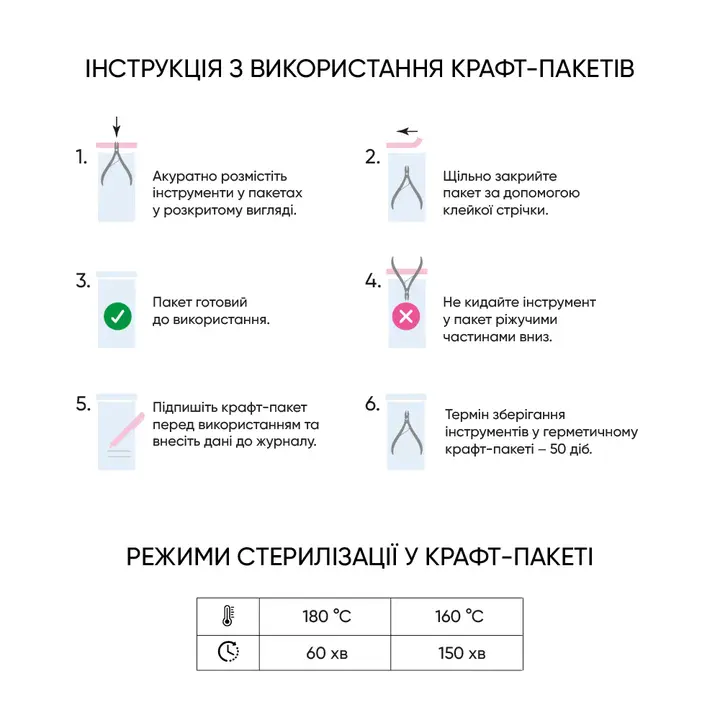 MICROSTOP. Крафт-пакети "WHITE" 60х100 мм, 1000 шт, сухожар / автоклав, білі, з індикатором 4 класу #3