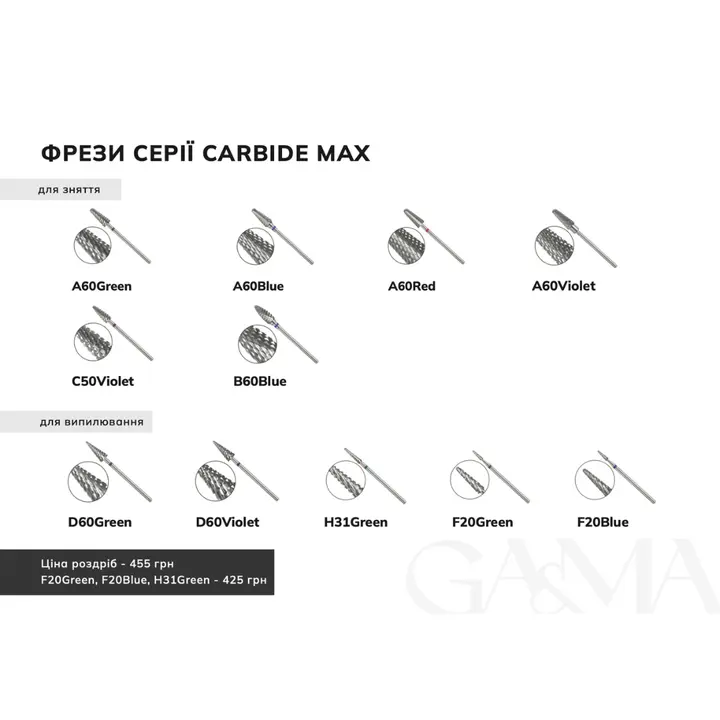 GA&MA. Carbide Max nail drill bit, D60Violet. Фреза твердосплавна "Конус", фіолетова, Ø 6 мм #2