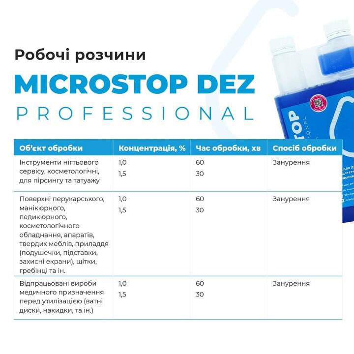 Microstop. Dez Professional Universelles Desinfektionsmittel ДЕЗЕКОН, 250 ml, für Instrumente und Oberflächen #2