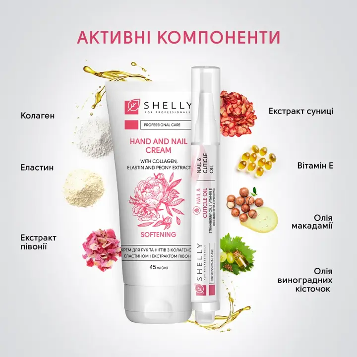 SHELLY. Gift Set "Hand and Nail ". Подарунковий набір для рук та нігтів #7