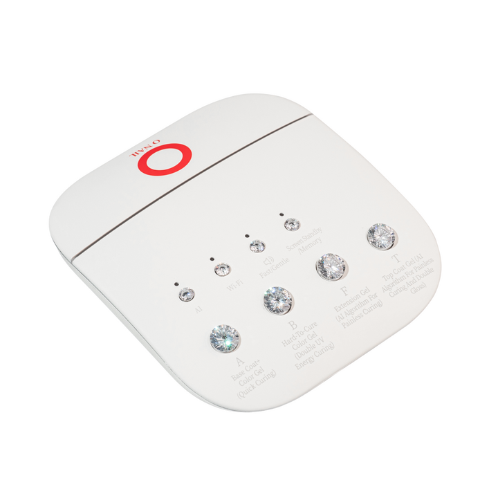 ONAIL. Wireless remote control for ONAIL AI lamp. Бездротовий пульт керування для ШІ-лампи ONAIL #1