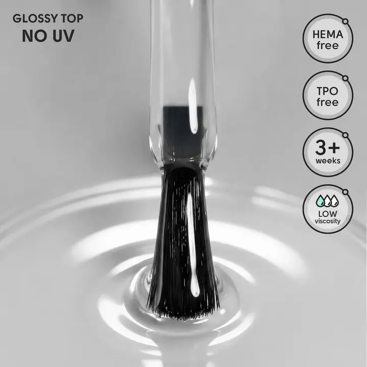 SHELLY. Glossy Top No UV, 12 ml. Топ без липкого шару без УФ фільтрів #2