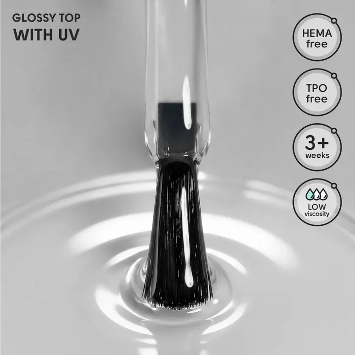 SHELLY. Glossy Top With UV, 12 ml. Топ без липкого шару з УФ фільтром #2