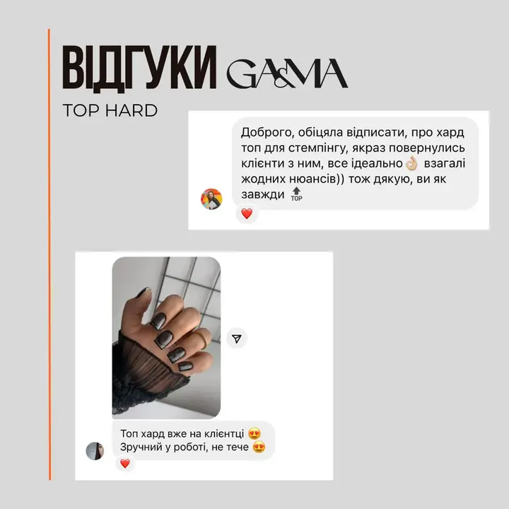 GÉMELY (ex GA&MA). Hard Top coat, no UV, 15 ml, Топ Хард, без липкого шару, без УФ фільтрів #4