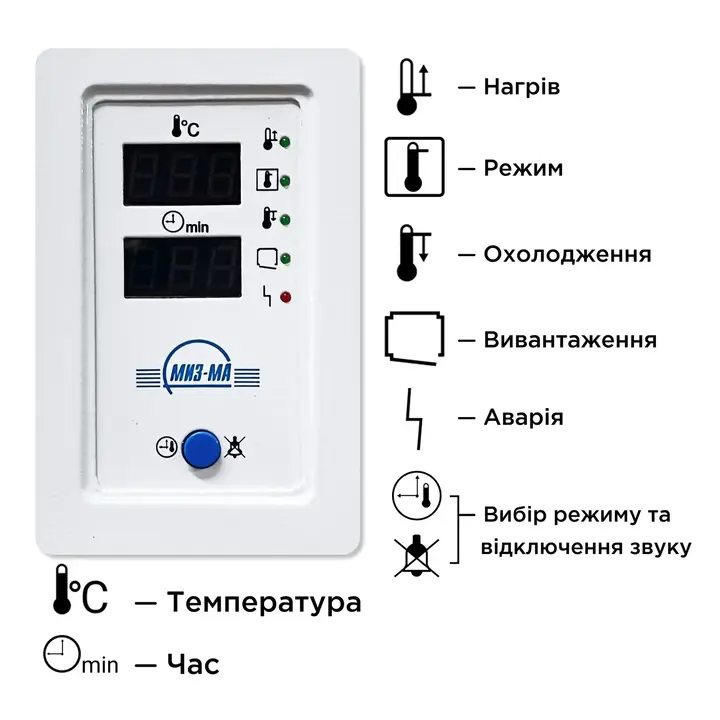 MIZ-MA. Hot air Sterilizer GP-20. Air sterilizer GP-20, for 12 kraft packages (made to order) — Mizma, NAILSMADE