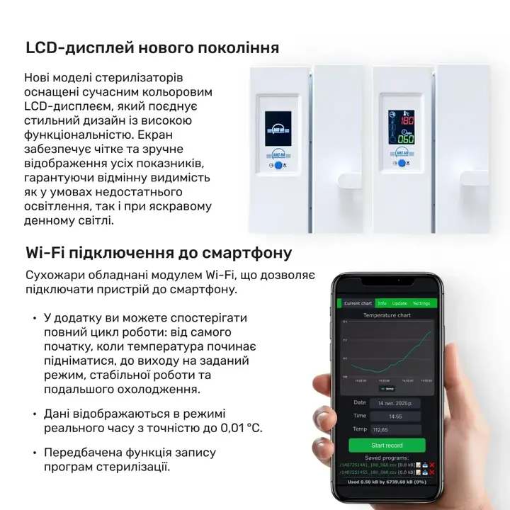 MIZ-MA. Hot air Sterilizer GP-10 with LCD display. Стерилизатор воздушный ГП-10 с LCD-дисплеем, на 6 крафт-пакетов (под заказ) — Mizma, NAILSMADE