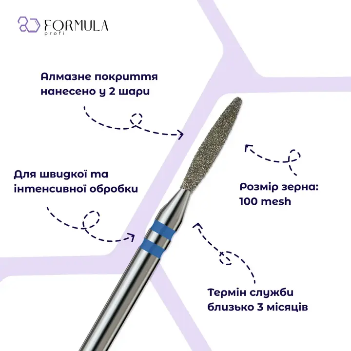 Formula Profi. Diamantfrees "VLAM" blauw, Ø 1.8 mm, veilig — Formula Profi, NAILSMADE