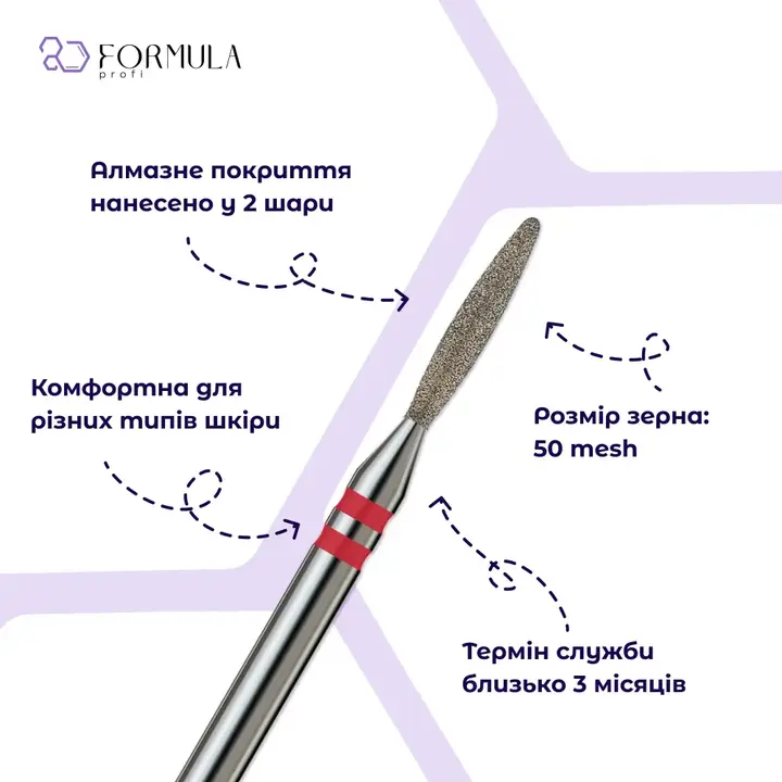Formula Profi. Diamantfrees "VLAM" rood, Ø 1.8 mm, veilig — Formula Profi, NAILSMADE