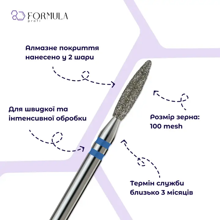 Formula Profi. Diamantfrees "VLAM" blauw, Ø 2.3 mm, veilig — Formula Profi, NAILSMADE
