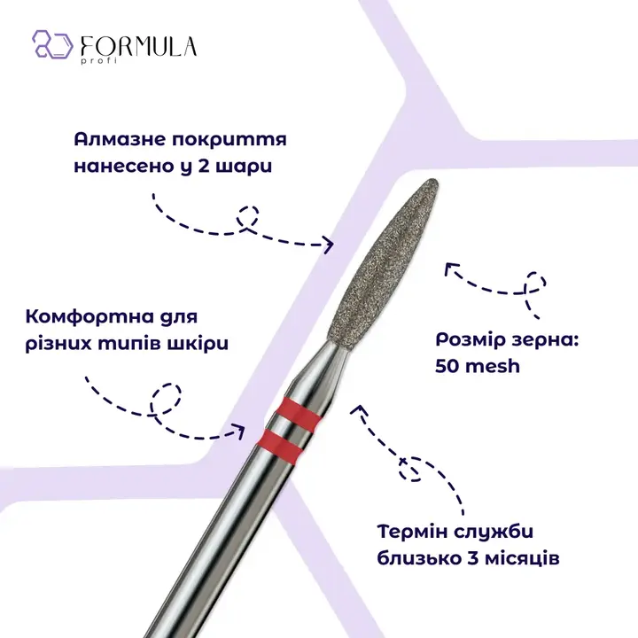 Formula Profi. Diamantfrees "VLAM" rood, Ø 2.3 mm, veilig — Formula Profi, NAILSMADE