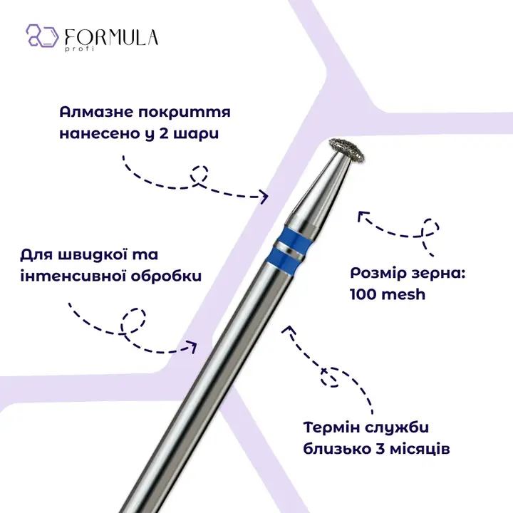 Formula Profi. Diamantová fréza "DISK" modrá, Ø 2.5 mm — Formula Profi, NAILSMADE