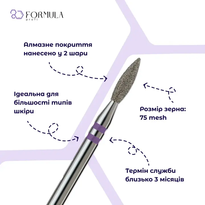 Formula Profi. Diamantfrees "VLAM" paars, Ø 2.3 mm, scherp — Formula Profi, NAILSMADE