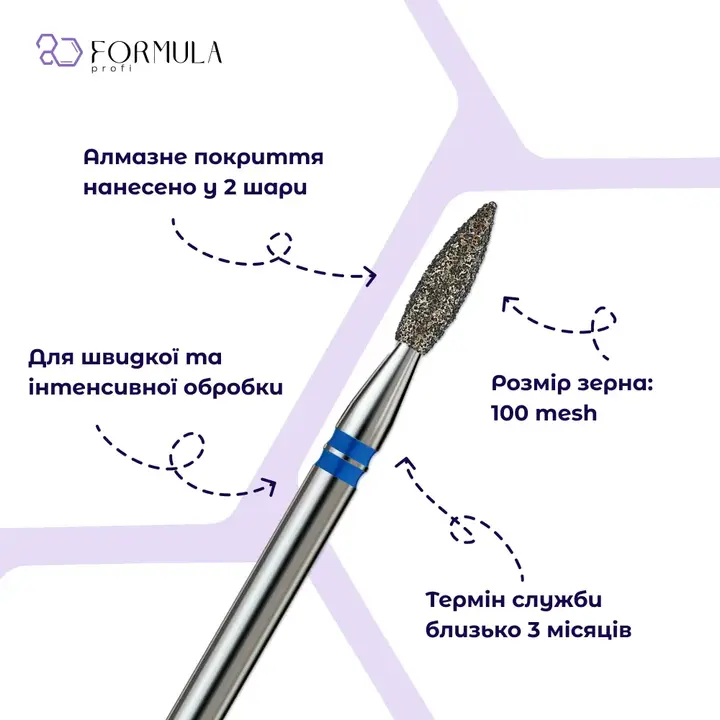 Formula Profi. Diamantfrees "VLAM" blauw, Ø 1.8 mm, scherp — Formula Profi, NAILSMADE