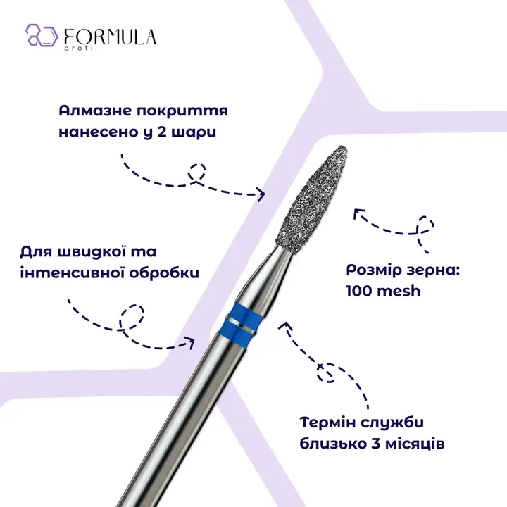 Formula Profi. Diamantfrees "VLAM" blauw, Ø 2.1 mm, scherp — Formula Profi, NAILSMADE