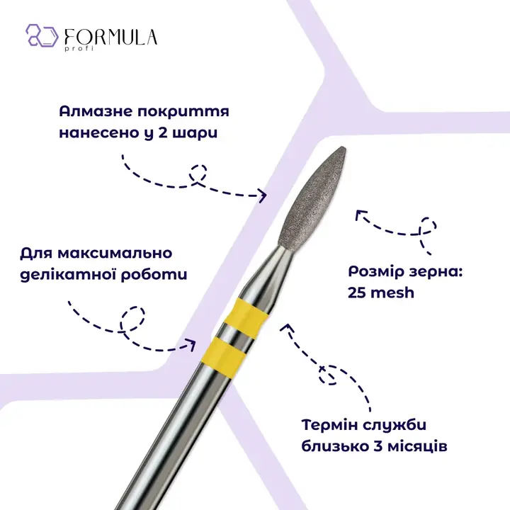 Formula Profi. Diamantfrees "VLAM" geel, Ø 2.1 mm, scherp — Formula Profi, NAILSMADE