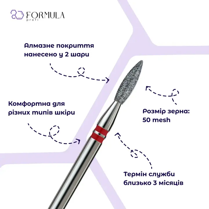 Formula Profi. Diamantfrees "VLAM" rood, Ø 2.1 mm, scherp — Formula Profi, NAILSMADE