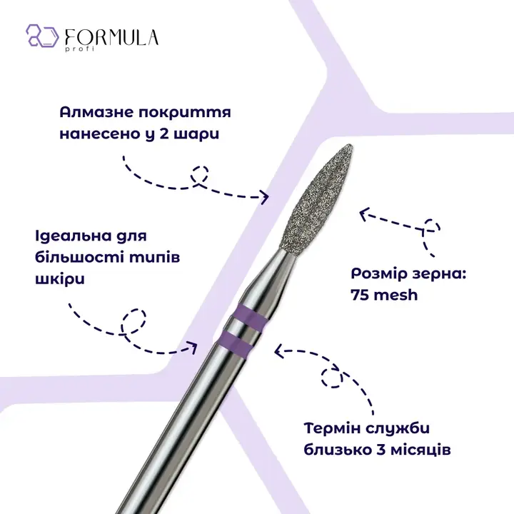 Formula Profi. Diamantfrees "VLAM" paars, Ø 2.1 mm, scherp — Formula Profi, NAILSMADE