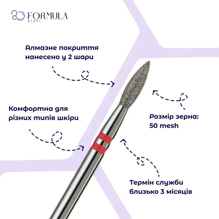 Formula Profi. Diamantfrees "VLAM" rood, Ø 2.3 mm, scherp — Formula Profi, NAILSMADE