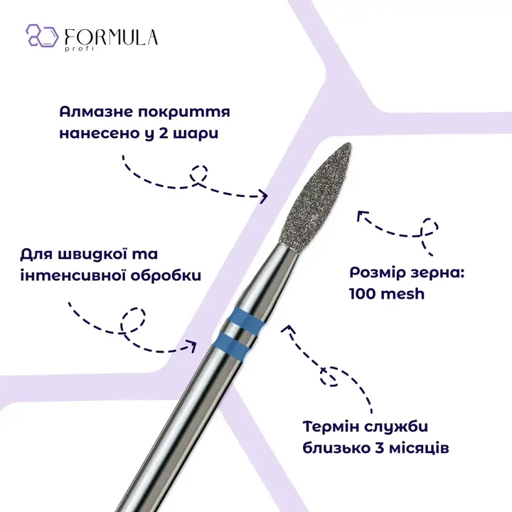 Formula Profi. Diamantfrees "Vlam" blauw, Ø 2.3 mm, scherp — Formula Profi, NAILSMADE