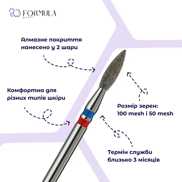 Formula Profi. Diamantfrees "VLAM" rood-blauw, Ø 2.3 mm, scherp — Formula Profi, NAILSMADE